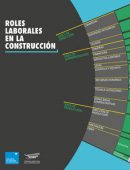 Roles Laborales en la Construcción